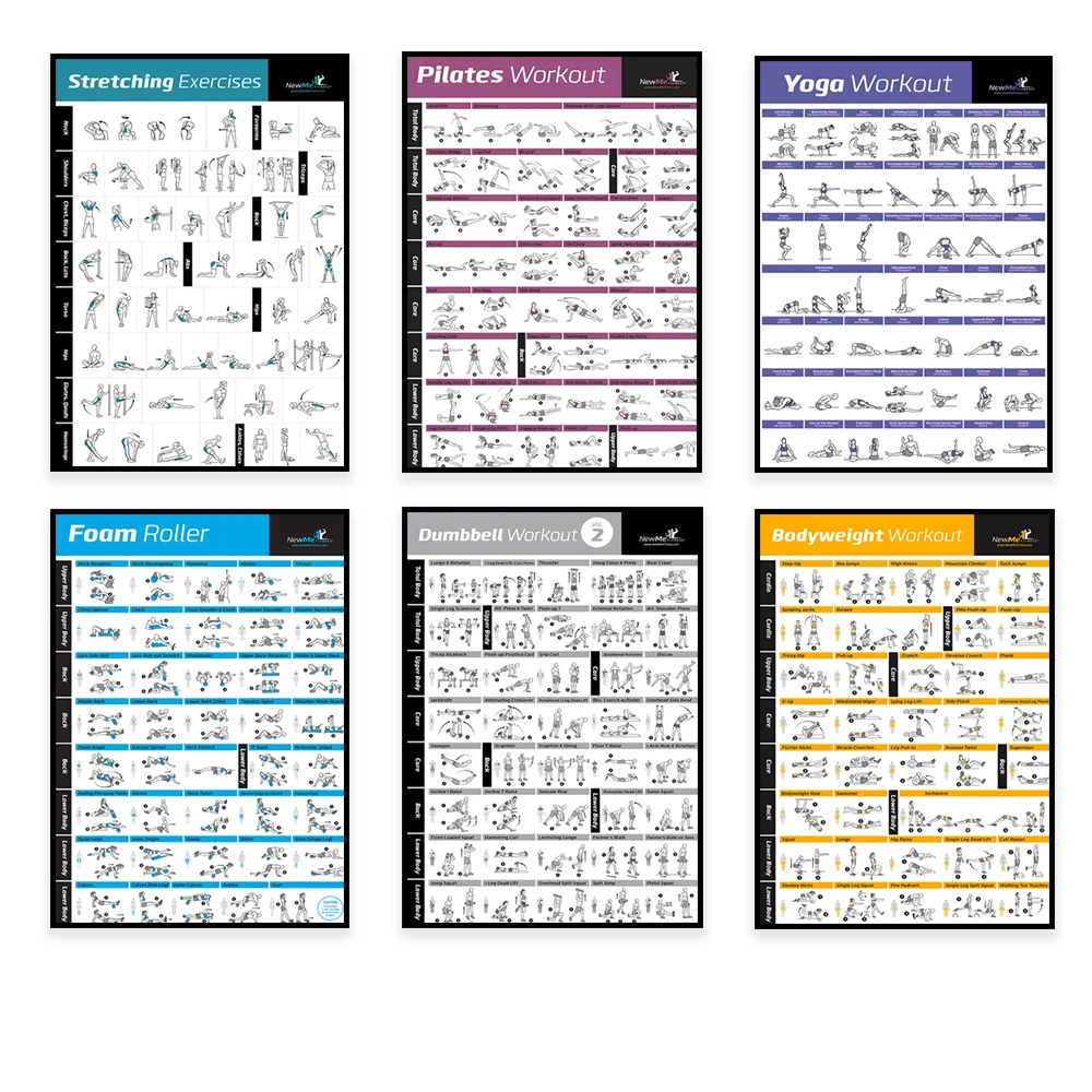 Tableau d'entraînement physiqu - Home Gym Decor avis et prix