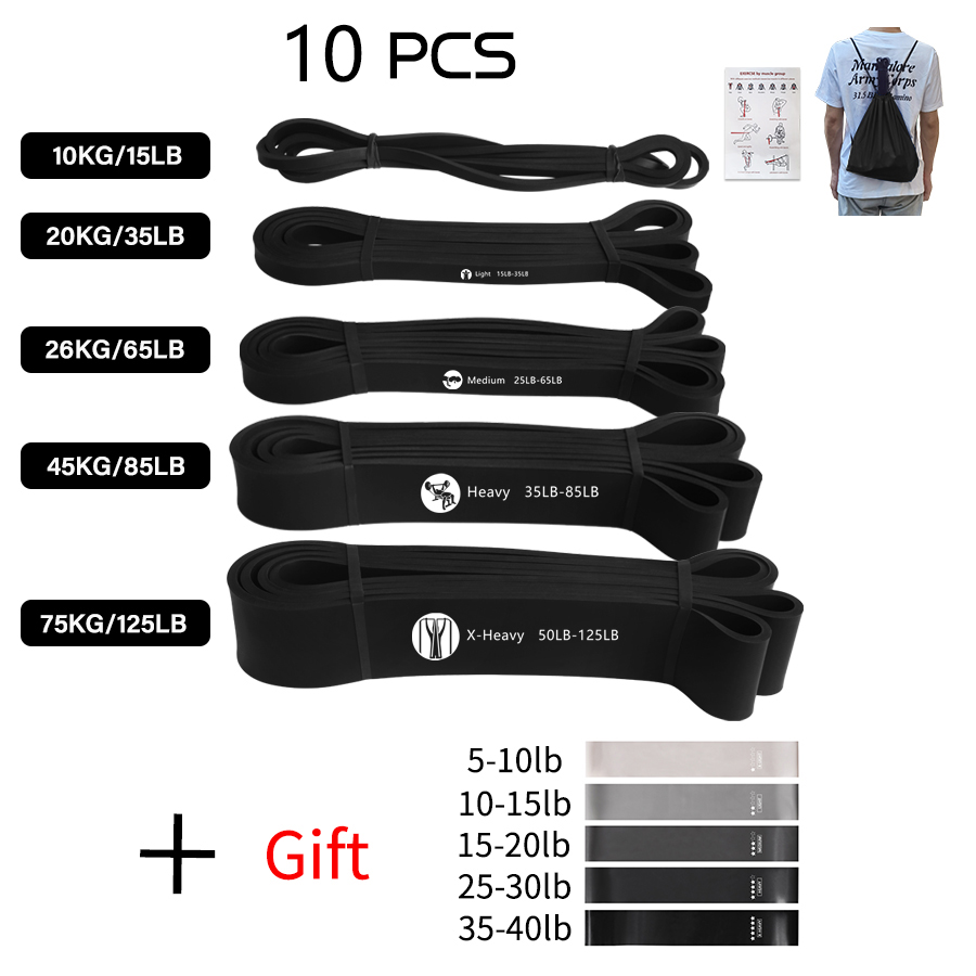 Bande élastique d'exercice pou - Resistance Band Heavy avis et prix